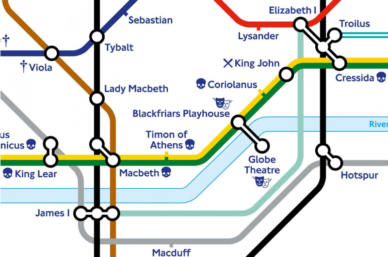 shakespeare-tube-map