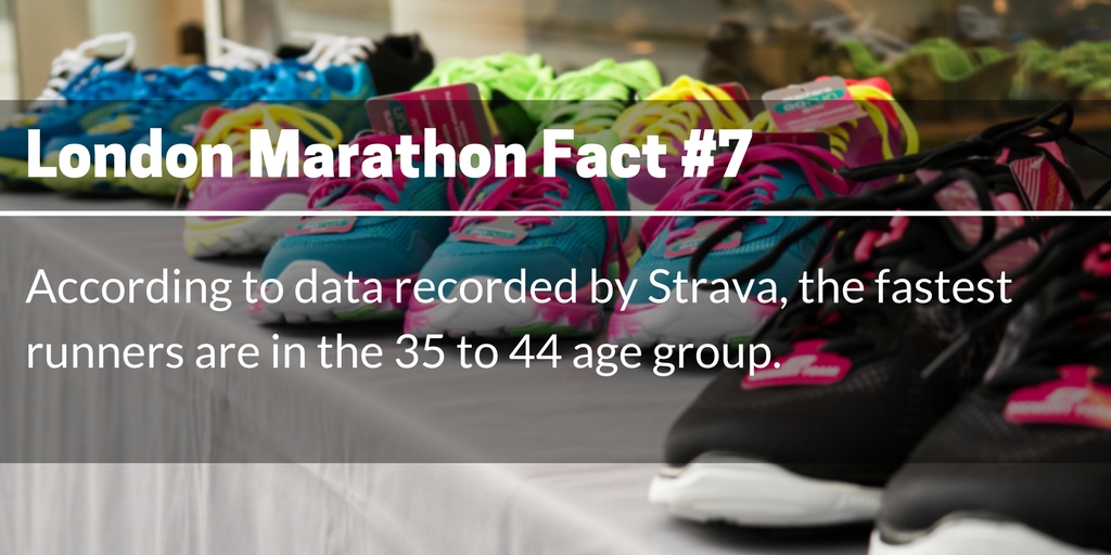 london-marathon-facts-7
