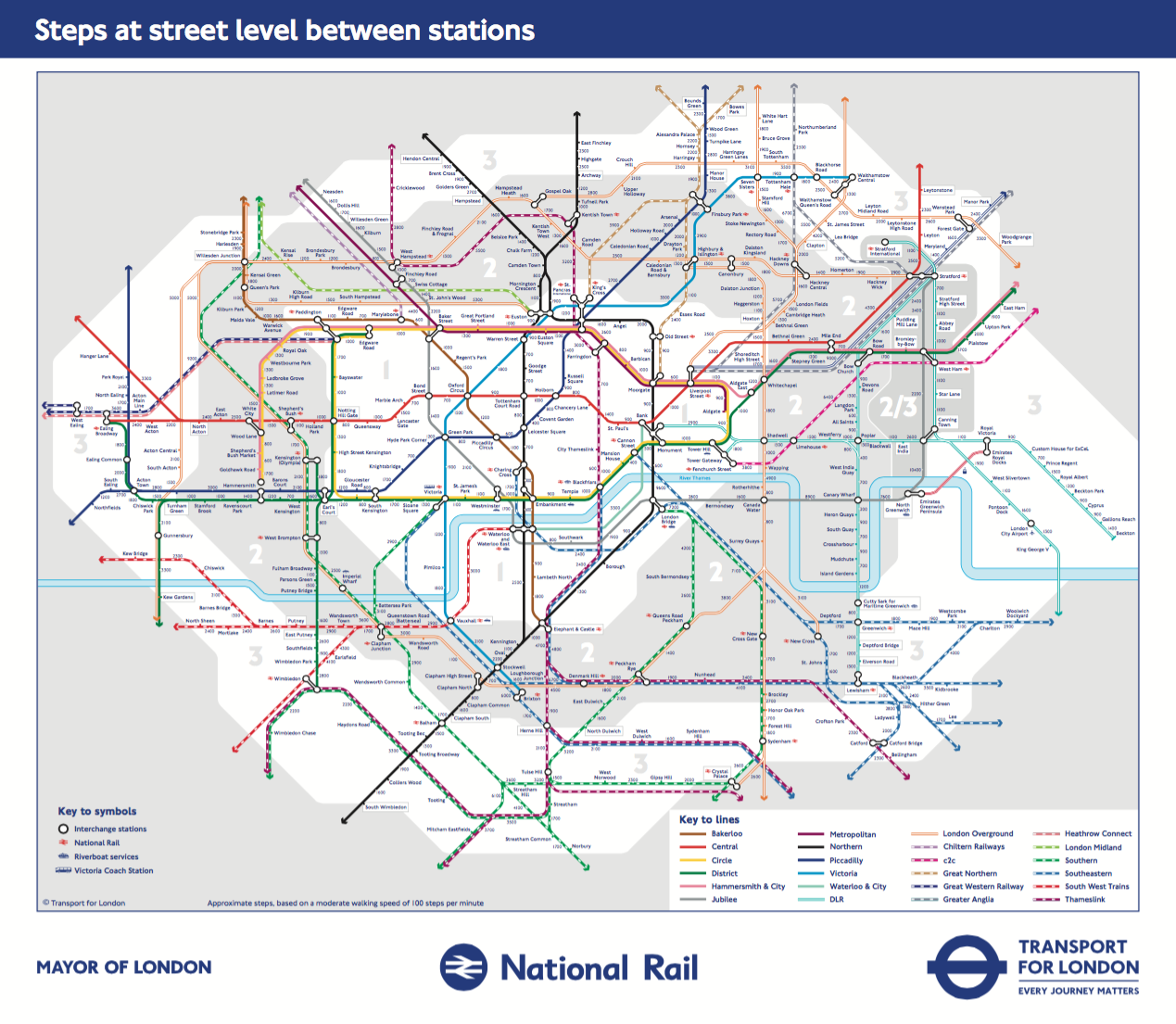 travel times tube